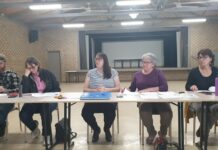 Two Wells Melodrama set up for year ahead